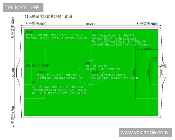 足球场上无越位限制的三位传奇球星及其独特风采解析